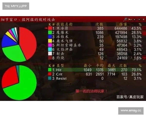 魔兽世界公会buff获取攻略 魔兽世界公会buff获取攻略