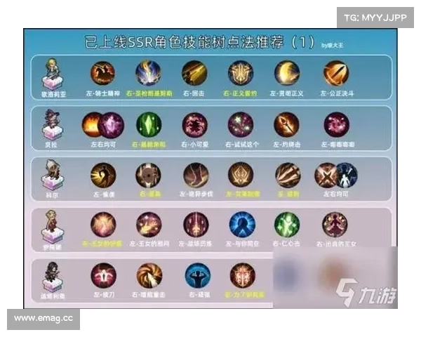 魔兽世界战场:跳伞技能加点攻略 魔兽世界战场:跳伞技能加点攻略